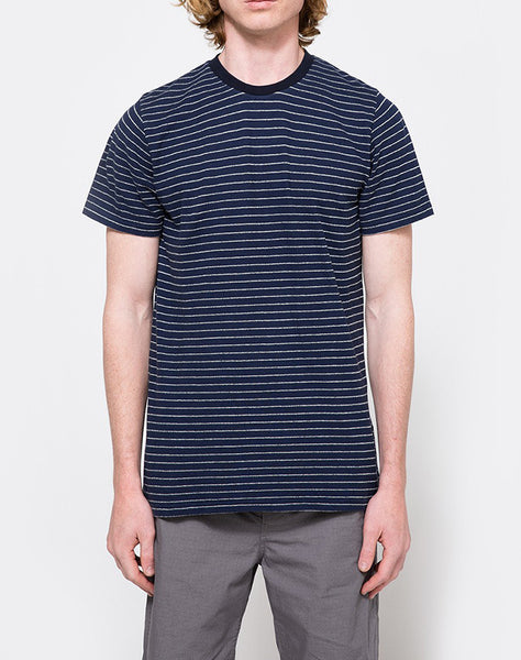 Cras fermentum ligula